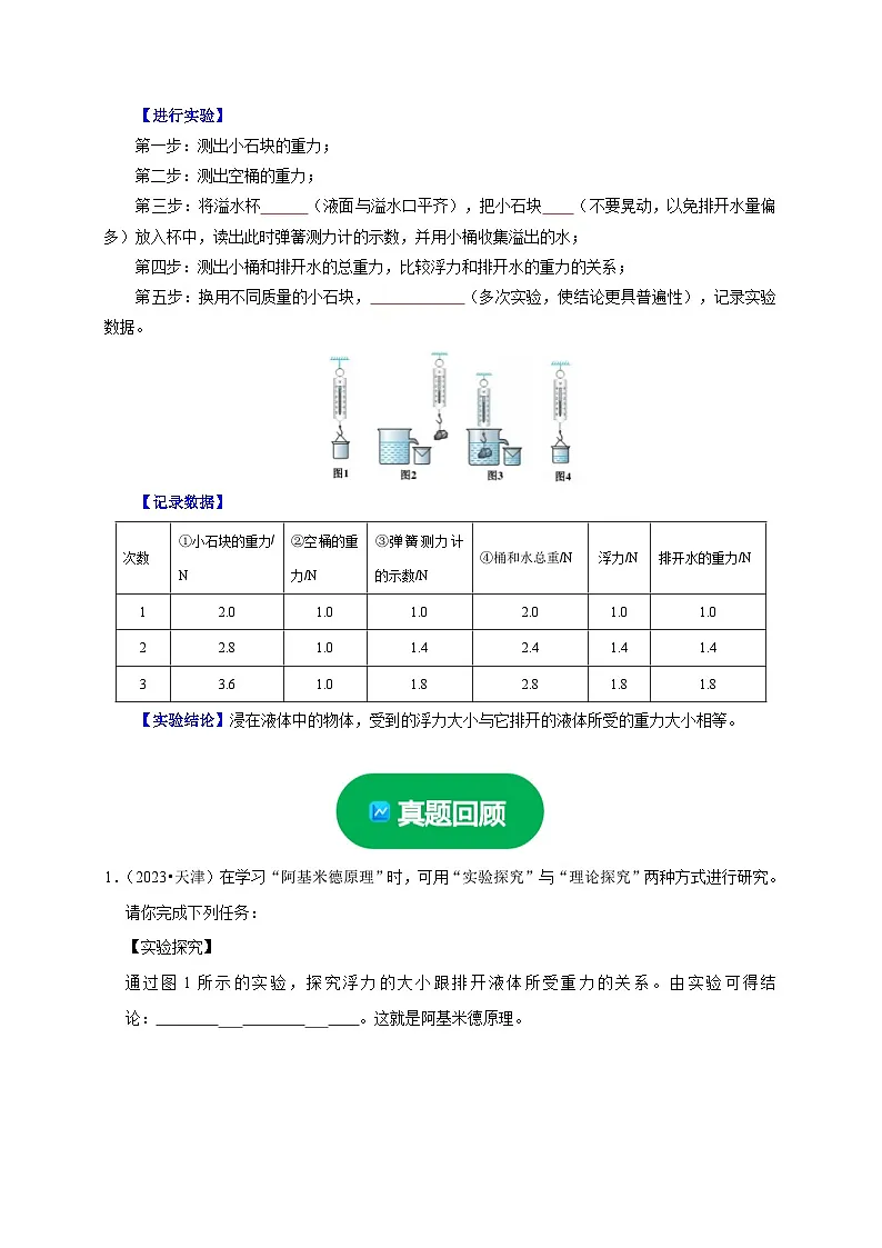 中考物理总复习实验11 探究浮力大小与排开液体所受重力的关系(原卷版)第2页