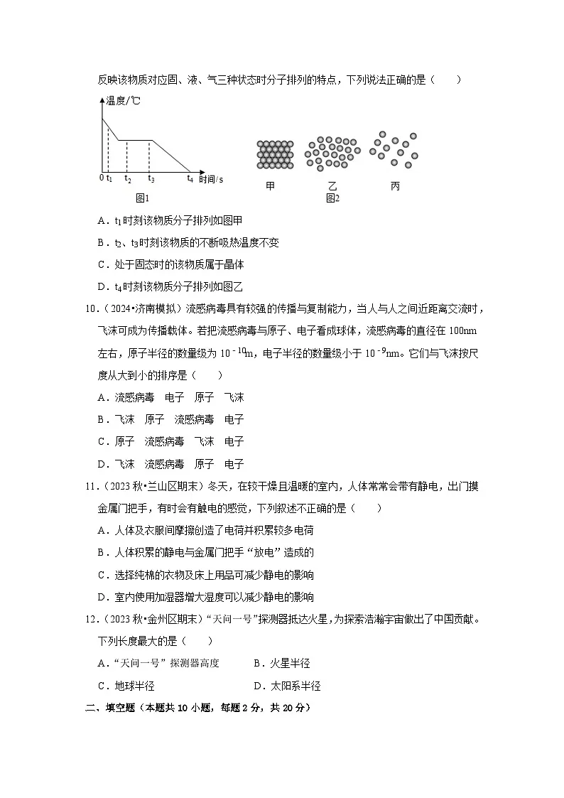 第7章《从粒子到宇宙》单元测试卷(培优卷)(原卷版)第3页