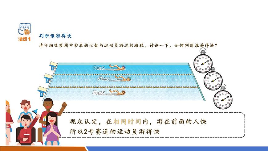 八下7.2 運(yùn)動的快慢 速度  課件 （31頁ppt）第5頁