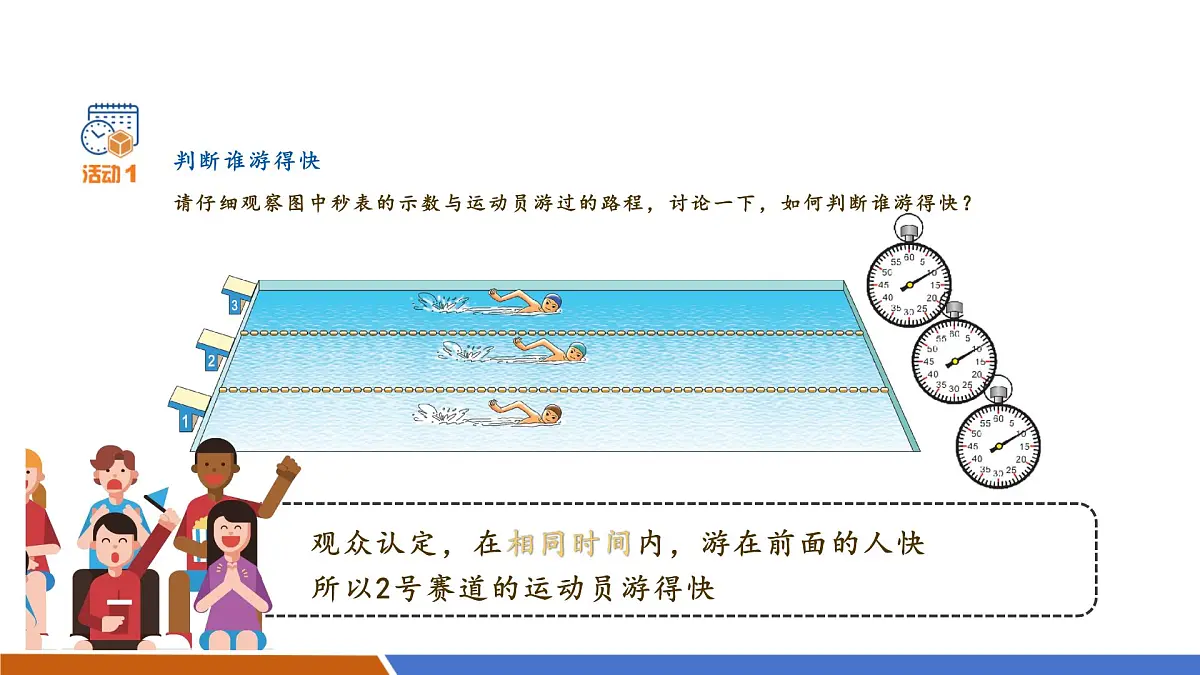 八下7.2 运动的快慢 速度 课件 (31页ppt)第5页