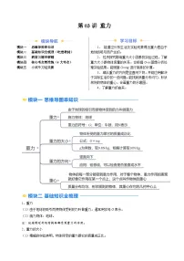 人教版八年级物理寒假提升讲义(预习)第03讲 重力(2份,原卷版+解析版)