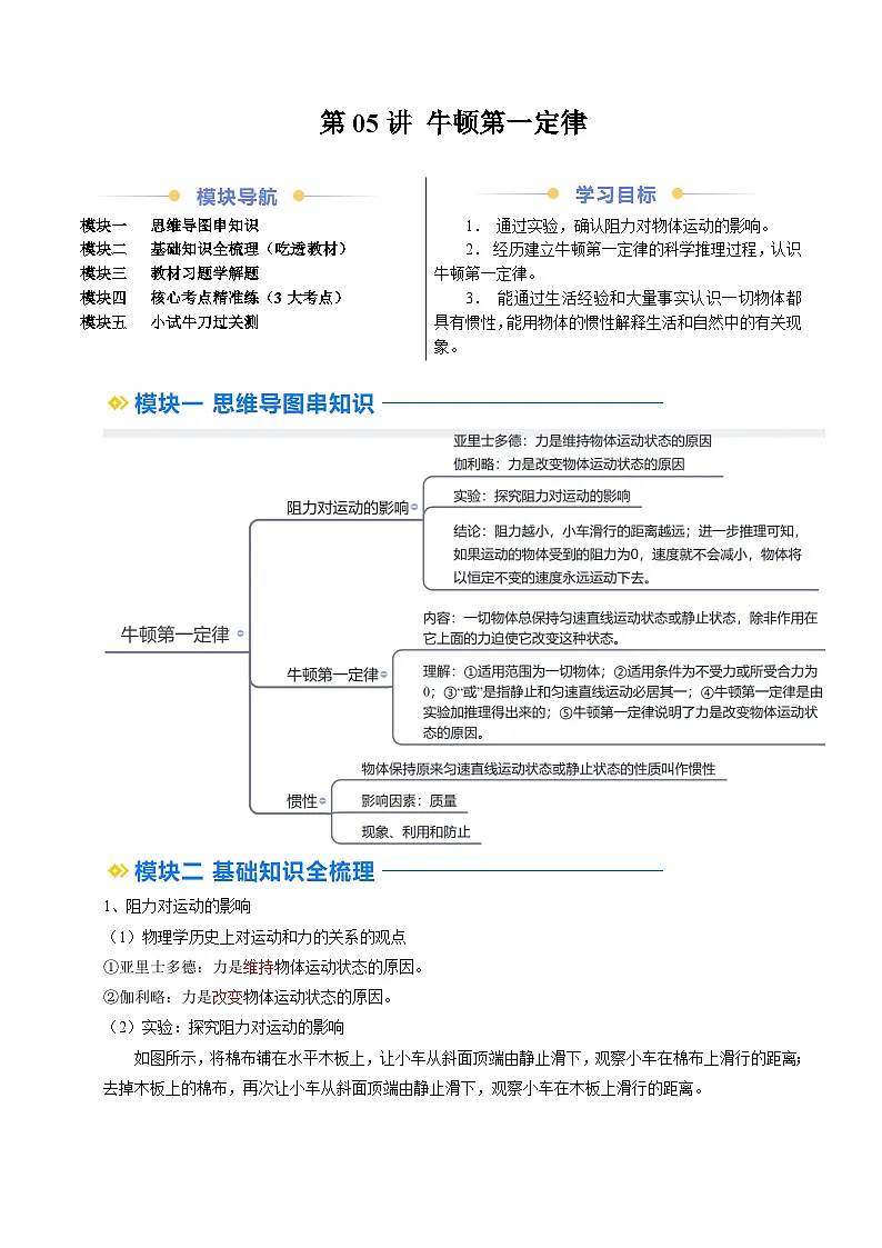 人教版八年级物理寒假提升讲义(预习)第05讲 牛顿第一定律(解析版)第1页