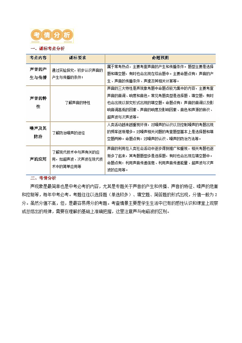 人教版九年级物理寒假培优讲义专题01 声现象(学生版)第2页