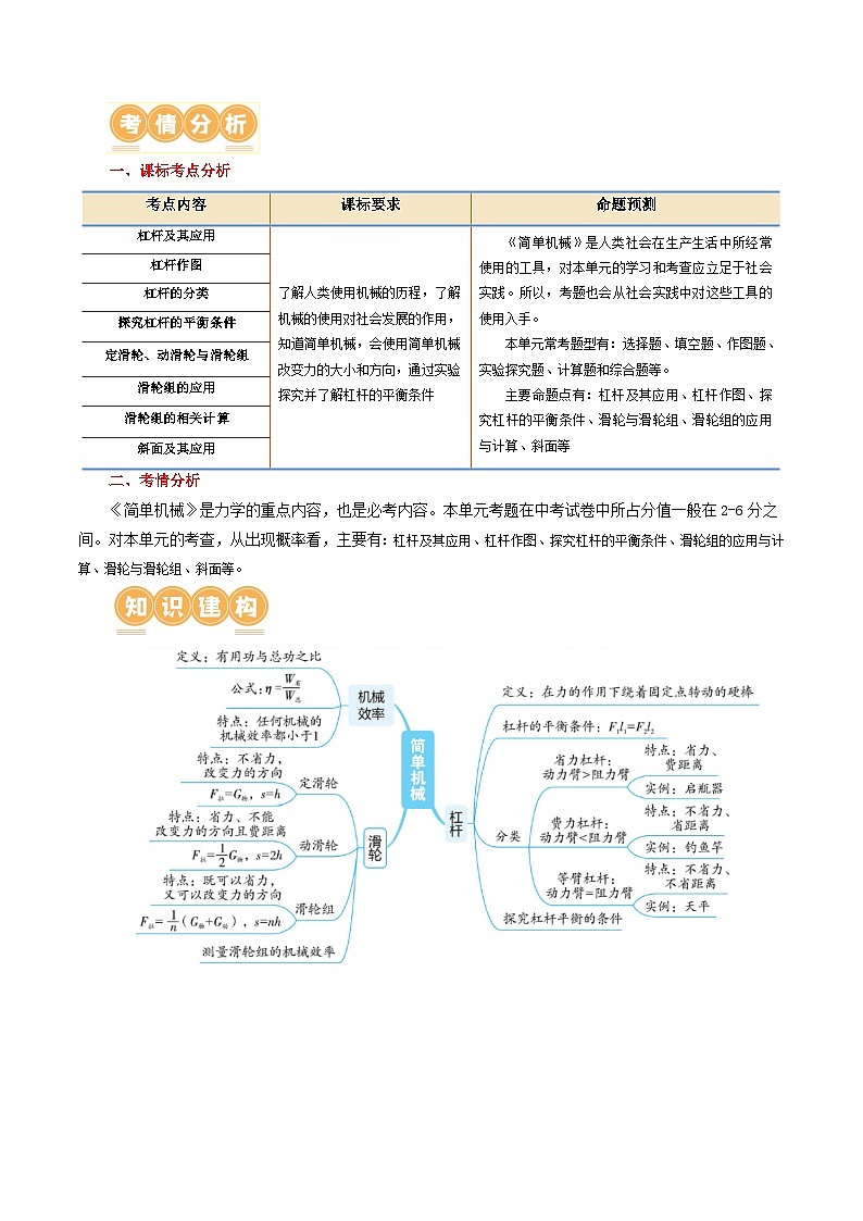 人教版九年级物理寒假培优讲义专题13 简单机械(2考点+8考向)(学生版)第2页