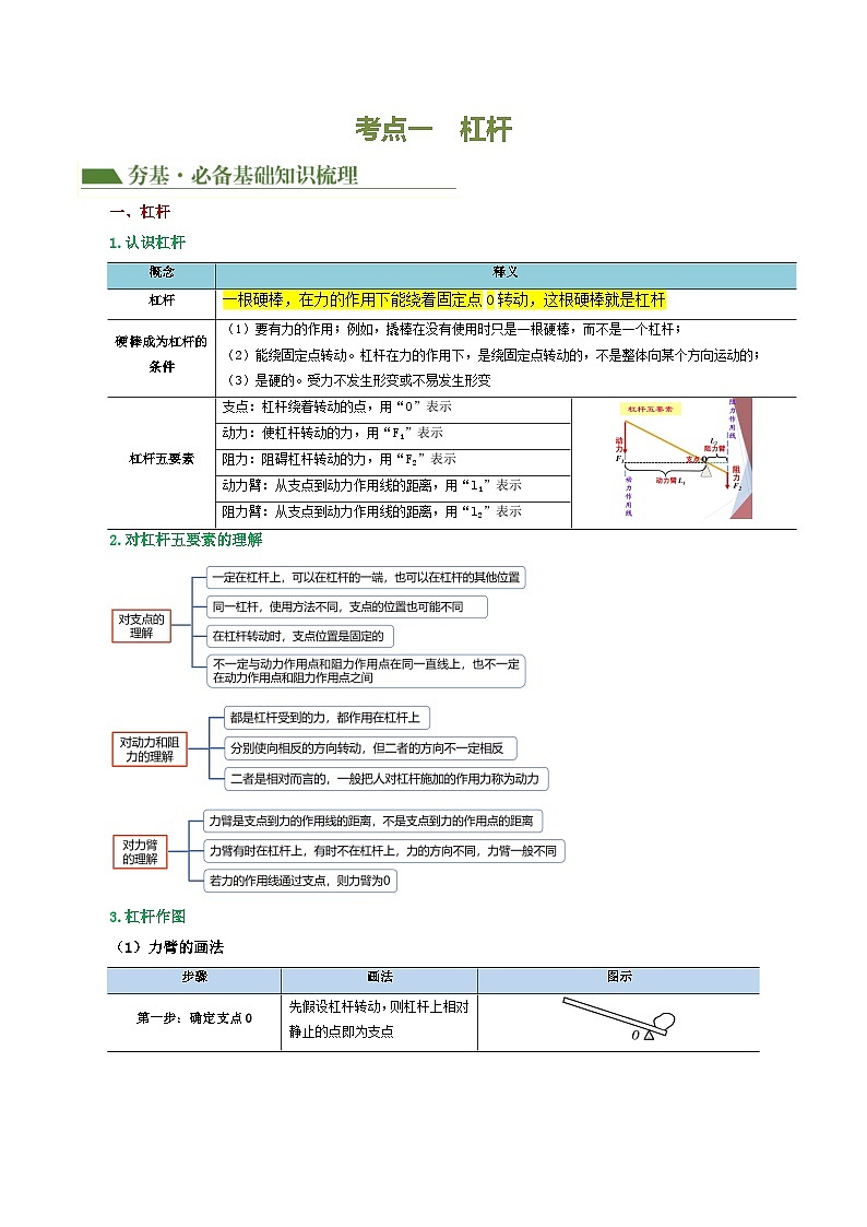 人教版九年级物理寒假培优讲义专题13 简单机械(2考点+8考向)(学生版)第3页