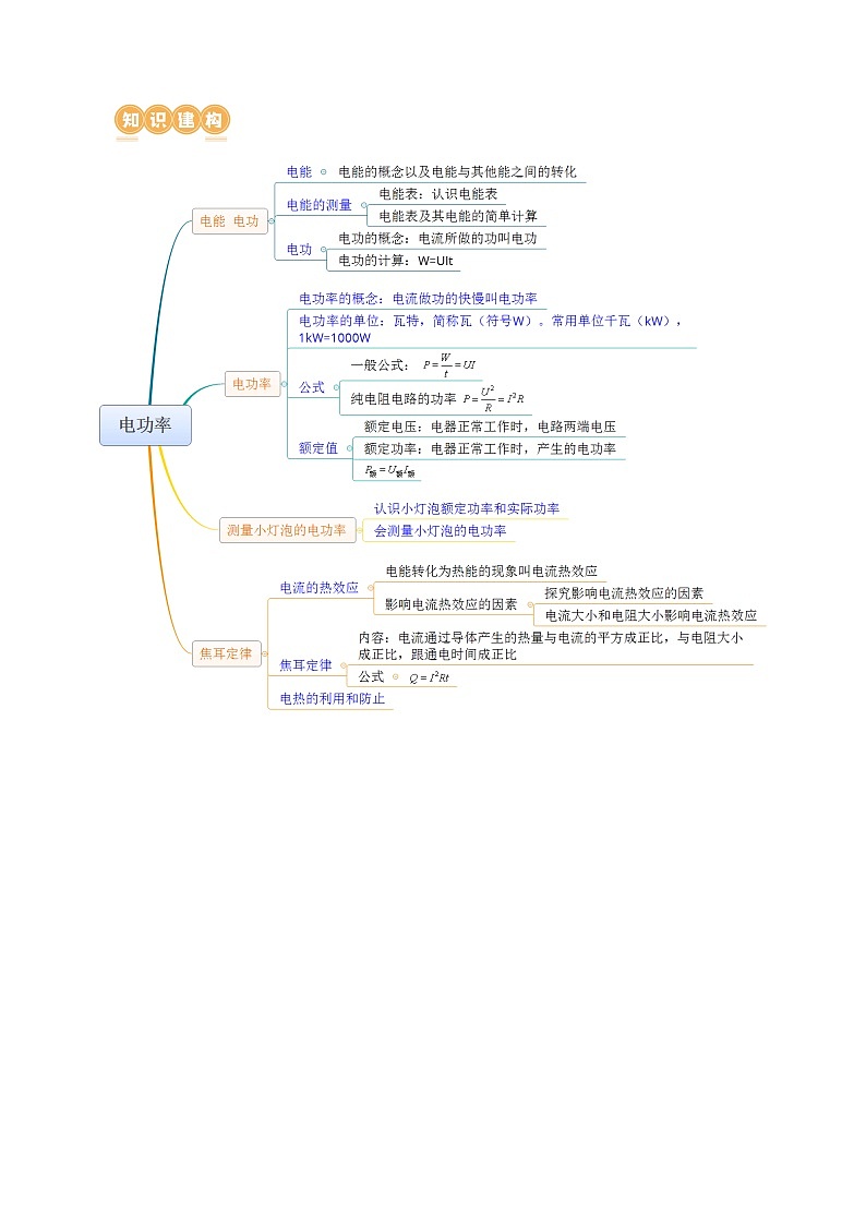 人教版九年级物理寒假培优讲义专题17 电功率(4考点+12考向)(解析版)第3页