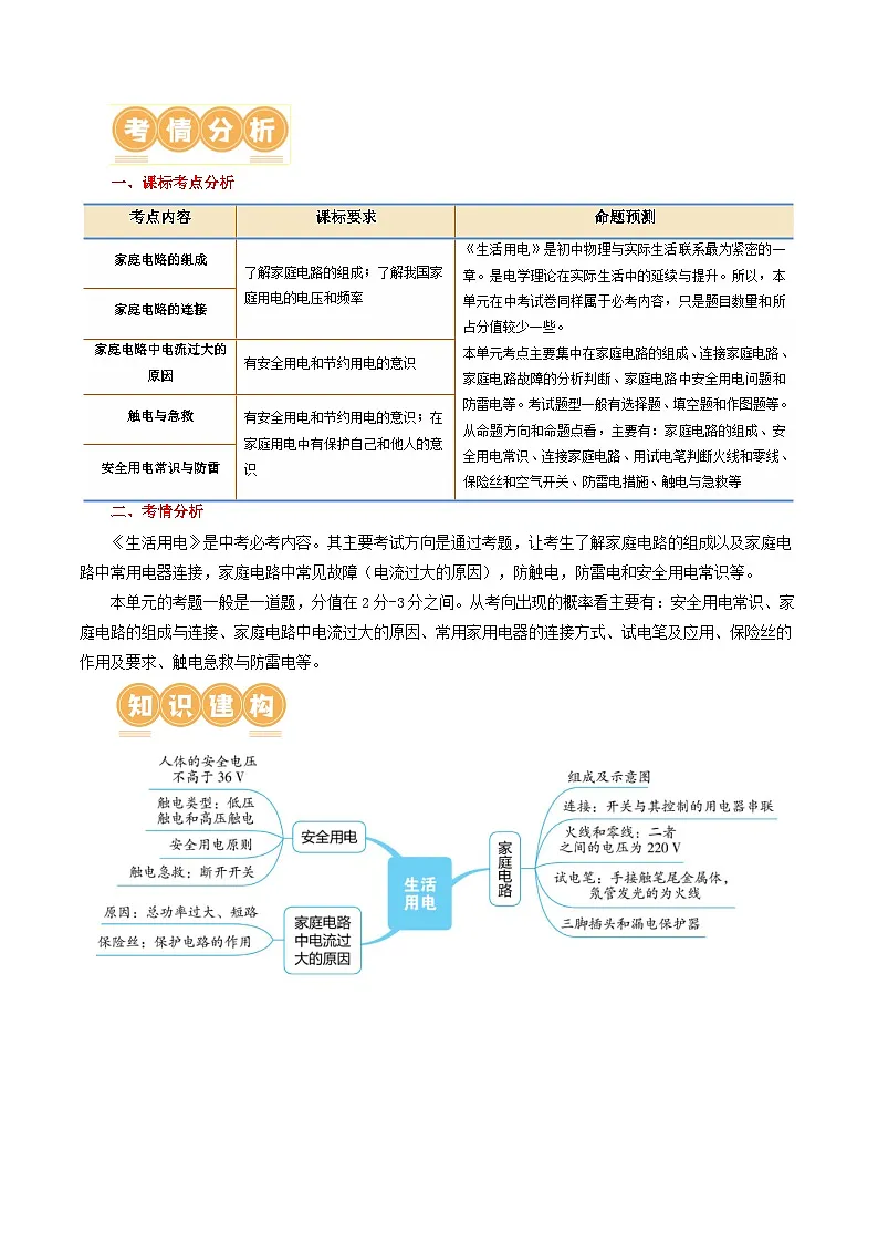 人教版九年级物理寒假培优讲义专题19 生活用电(3考点+6考向)(解析版)第2页