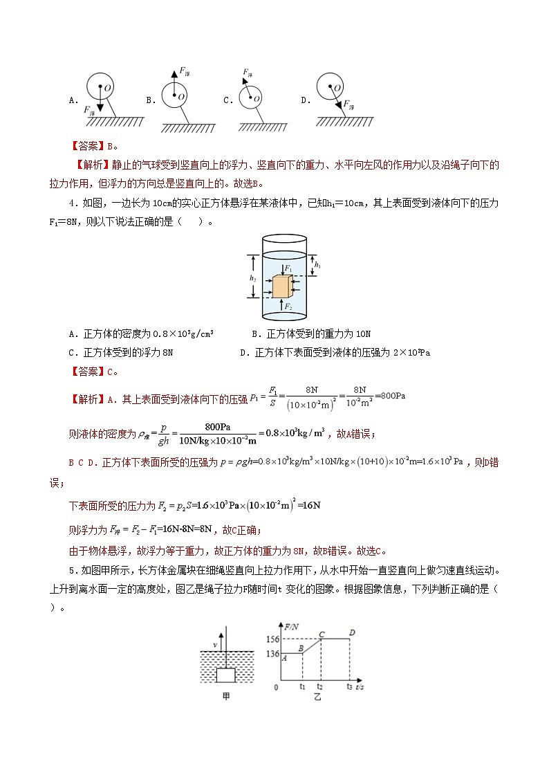 人教版九年級(jí)物理寒假提升練習(xí)專題11 浮力(7題型)(解析版)第3頁(yè)