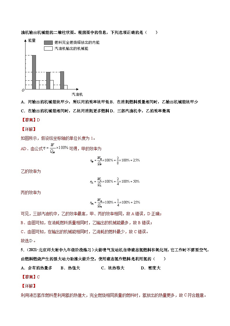 人教版九年级物理寒假分层练习第5练 热机的效率-(解析版)第3页