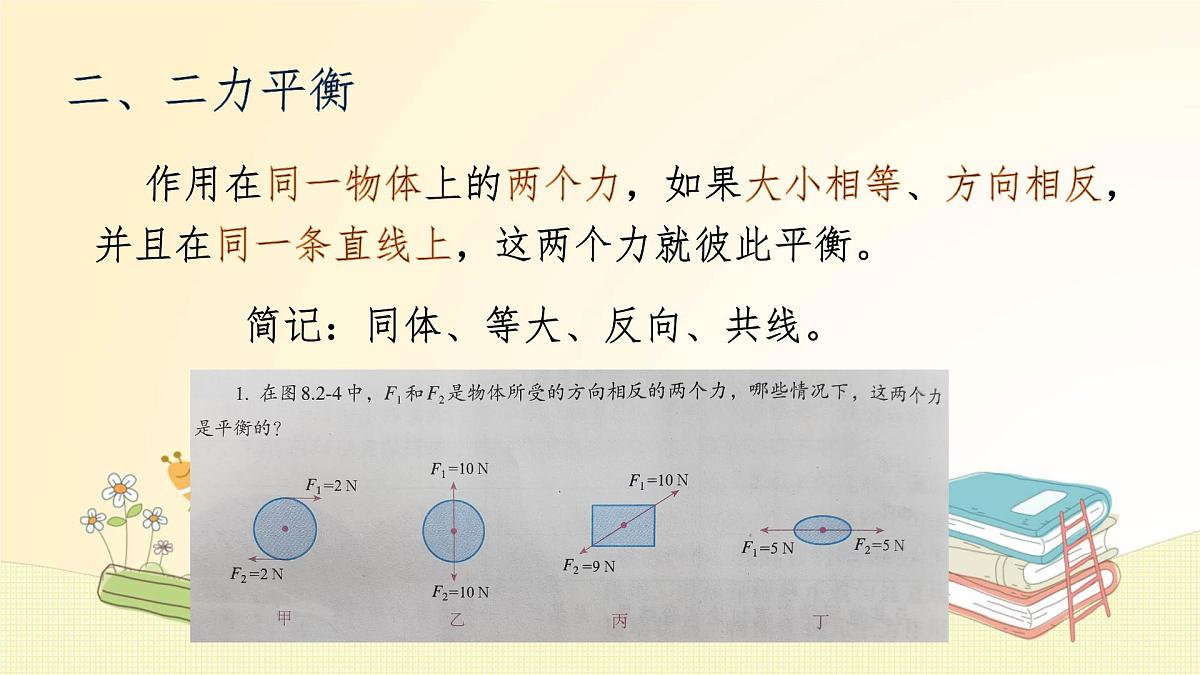 8.2 二力平衡(课件)2024-2025学年人教版八年级物理下册第7页