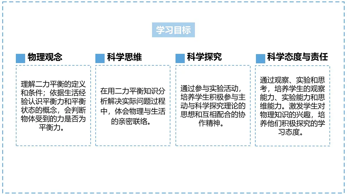 8.2 二力平衡(课件)2024-2025学年人教版八年级物理下册第2页