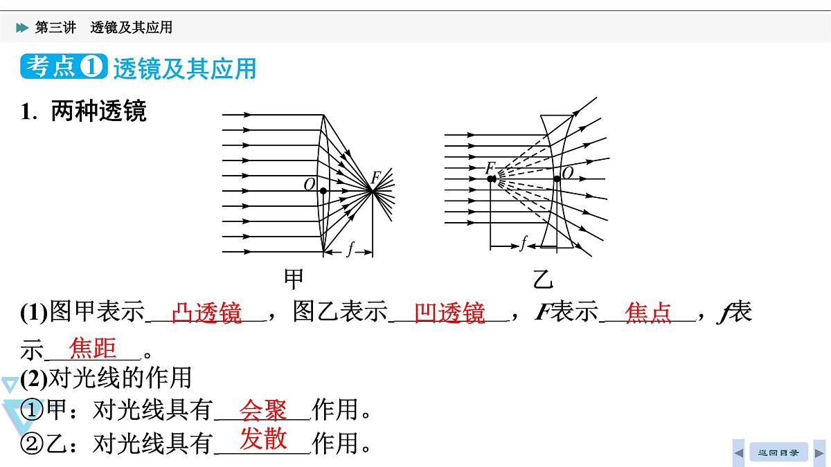 第三讲 透镜及其应用2025年湖北省中考物理复习课件第4页