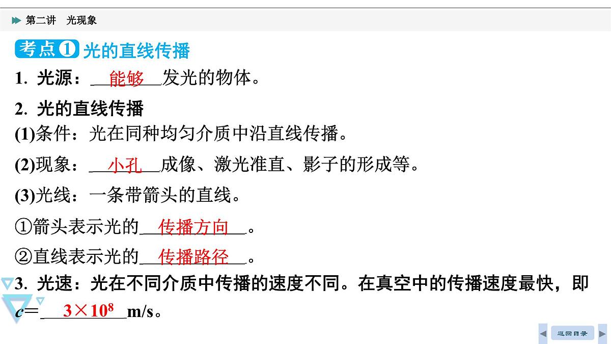 第二讲 光现象2025年湖北省中考物理复习课件第4页
