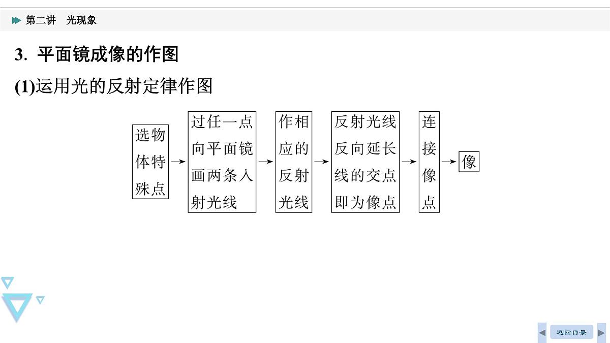 第二讲 光现象2025年湖北省中考物理复习课件第8页
