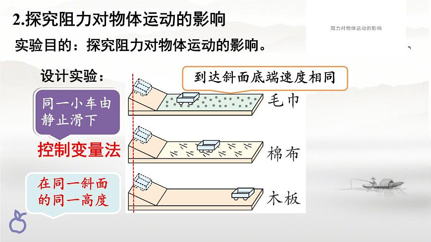 8.1 牛頓第一定律(課件)2024-2025學(xué)年人教版八年級物理下冊第8頁