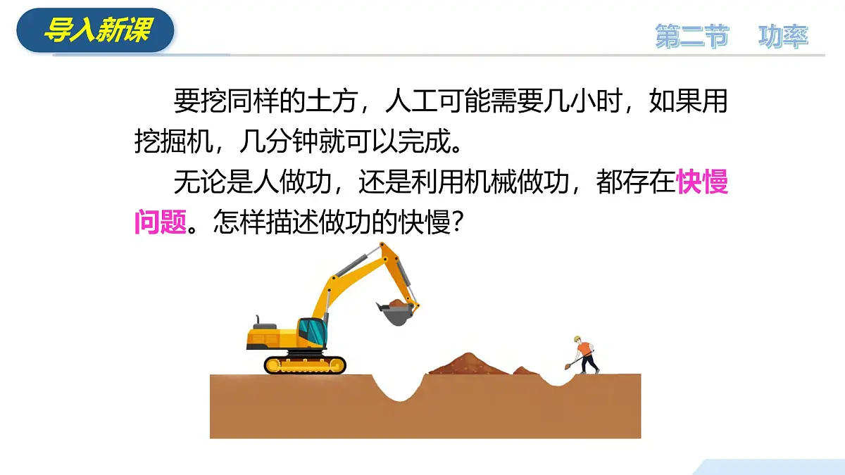 10.2 功率(教学课件)八年级物理全一册同步高效课堂(沪科版2024)第3页