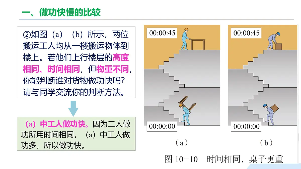 10.2 功率(教学课件)八年级物理全一册同步高效课堂(沪科版2024)第8页