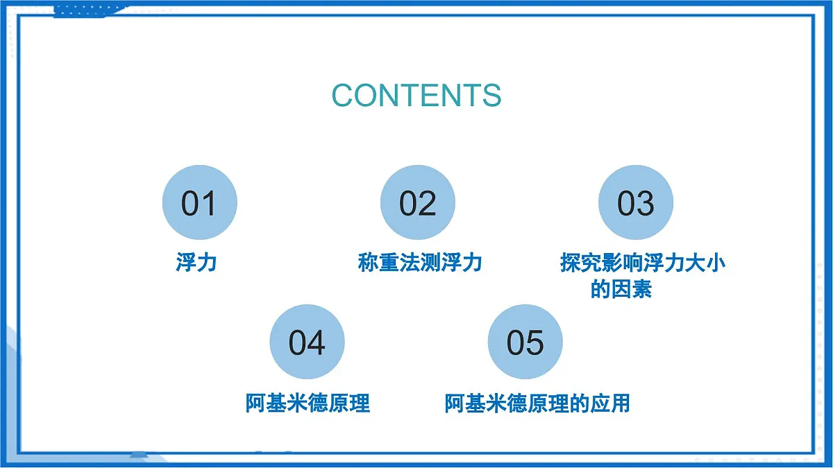 9.4 浮力(课件)2025学年八年级物理下册(苏科版2024)第3页