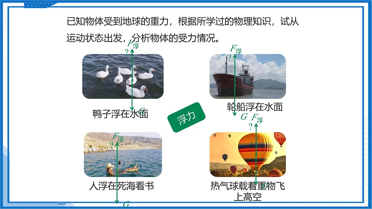 9.4 浮力(课件)2025学年八年级物理下册(苏科版2024)第5页