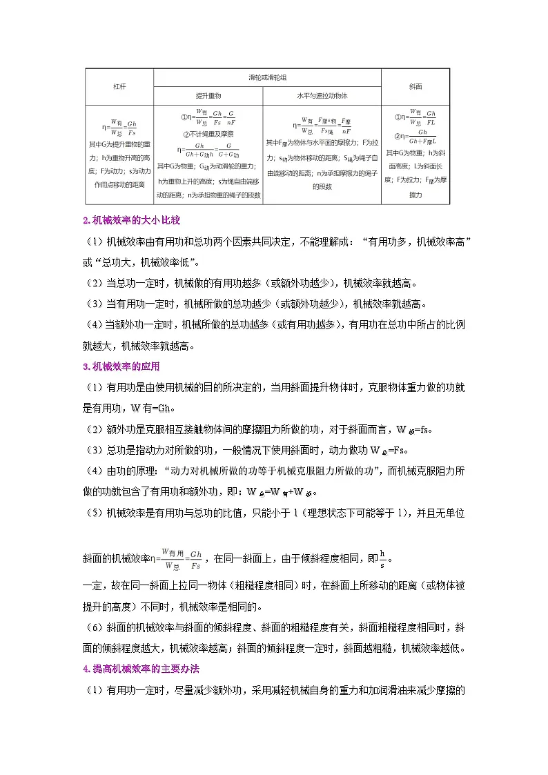 12.4 机械效率-知识点梳理+练习第3页