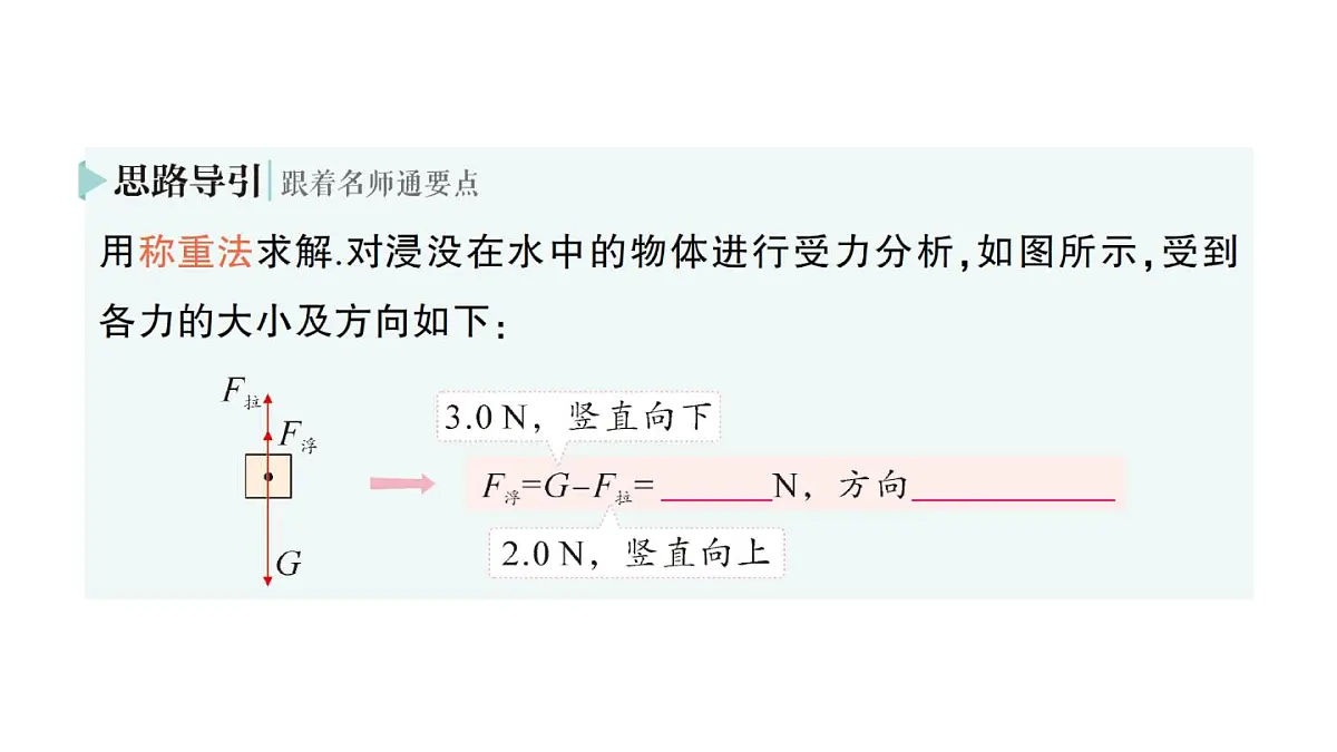初中物理新人教版八年级下册第十章第一节 浮力作业课件2025春第4页