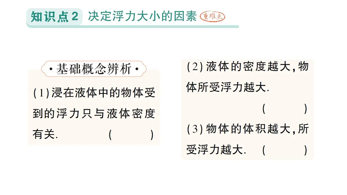 初中物理新人教版八年级下册第十章第一节 浮力作业课件2025春第5页