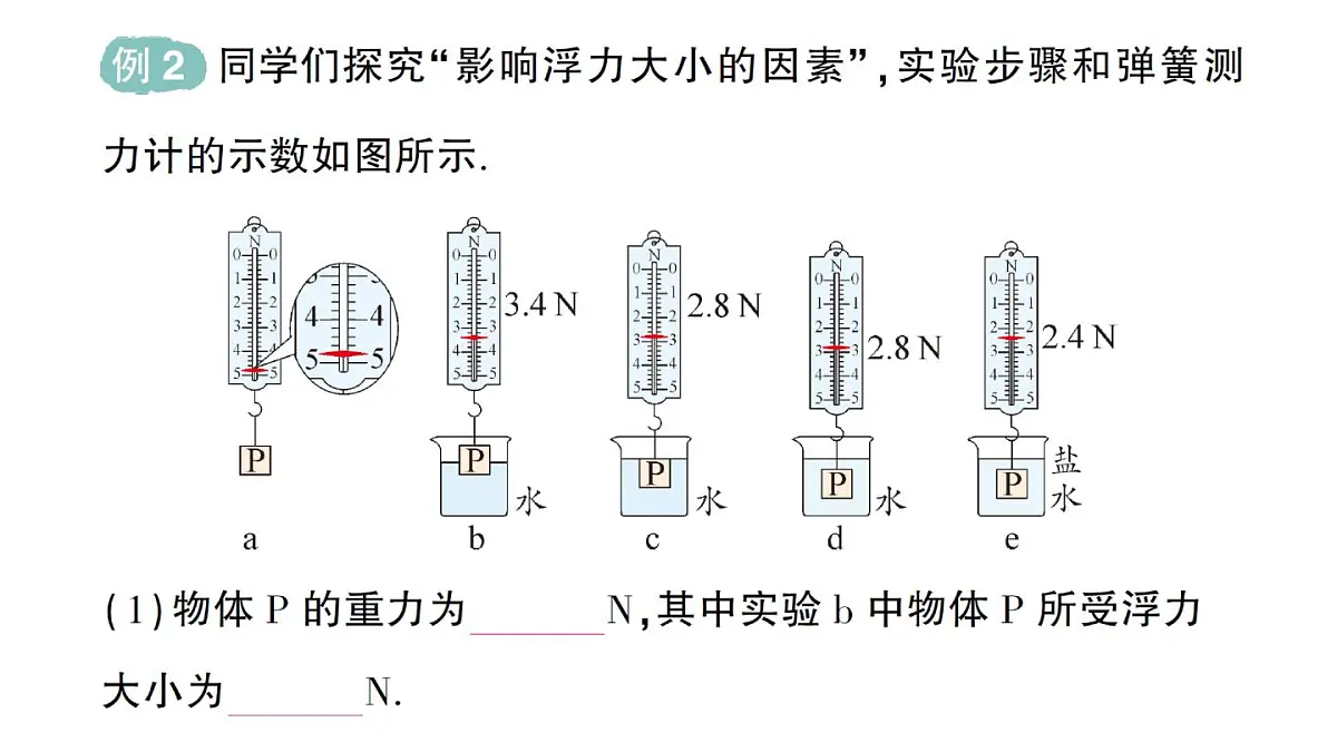 初中物理新人教版八年级下册第十章第一节 浮力作业课件2025春第6页