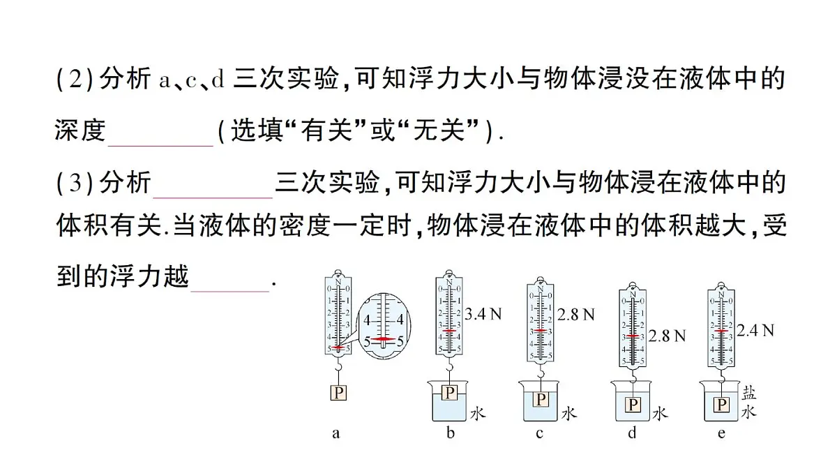 初中物理新人教版八年级下册第十章第一节 浮力作业课件2025春第7页