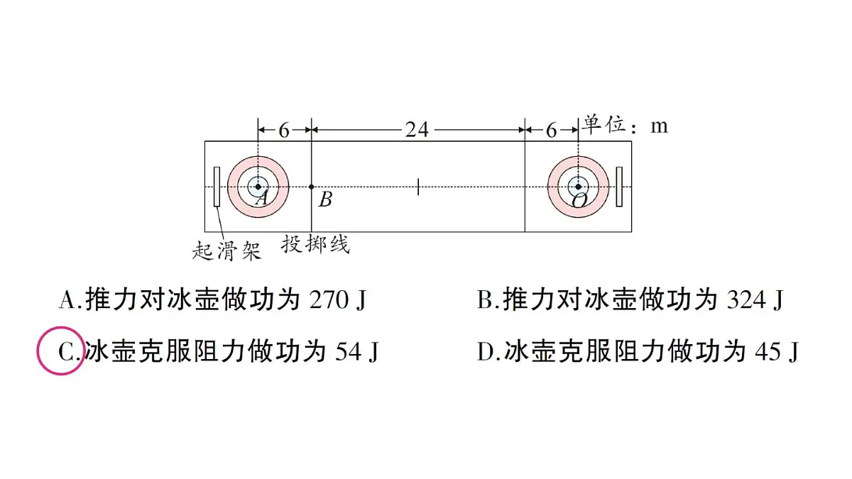初中物理新人教版八年级下册第十一章第一节 功作业课件2025春第6页