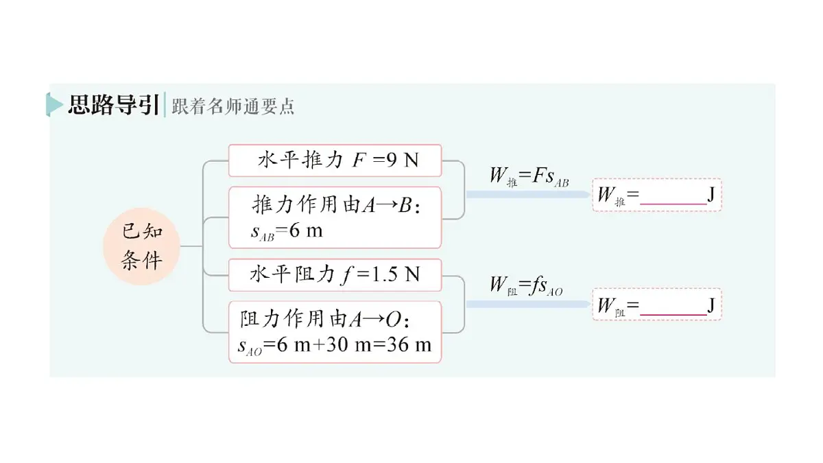 初中物理新人教版八年级下册第十一章第一节 功作业课件2025春第7页