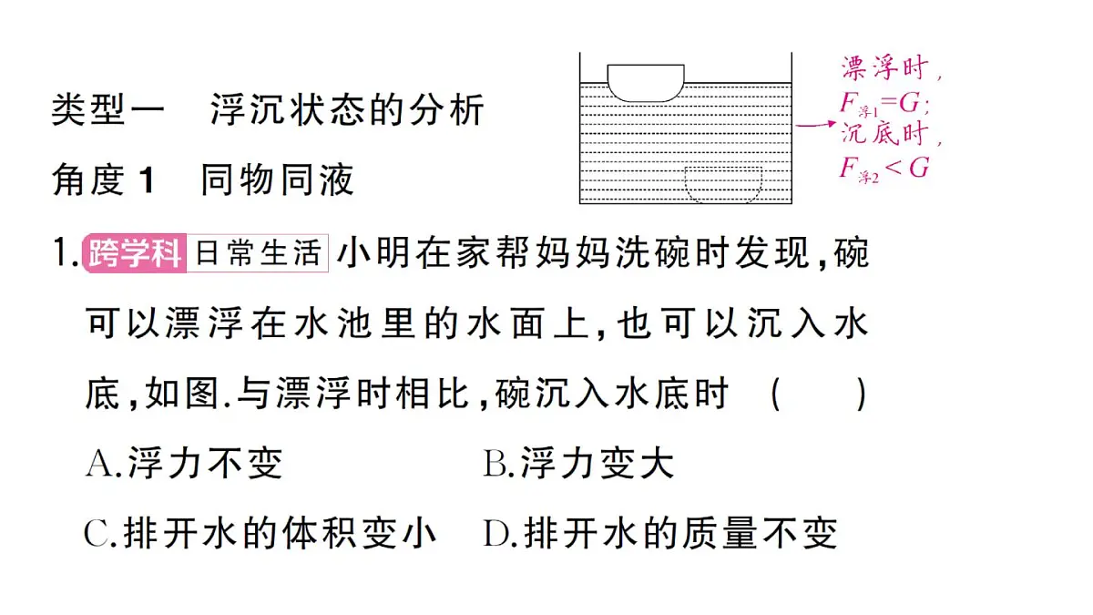 初中物理新沪科版八年级全册第九章专题四 密度、压强、浮力的综合分析与计算作业课件2025春第2页
