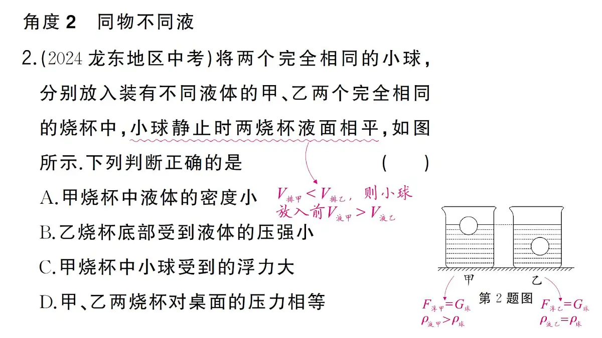 初中物理新沪科版八年级全册第九章专题四 密度、压强、浮力的综合分析与计算作业课件2025春第3页