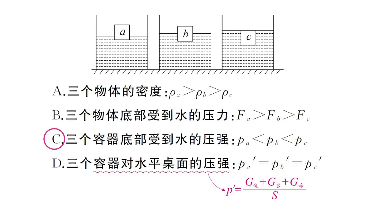 初中物理新沪科版八年级全册第九章专题四 密度、压强、浮力的综合分析与计算作业课件2025春第7页