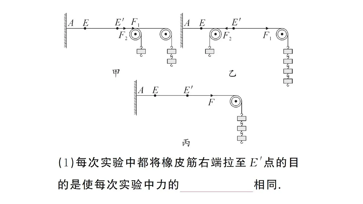 初中物理新沪科版八年级全册第七章第二节 力的合成作业课件2025春第4页