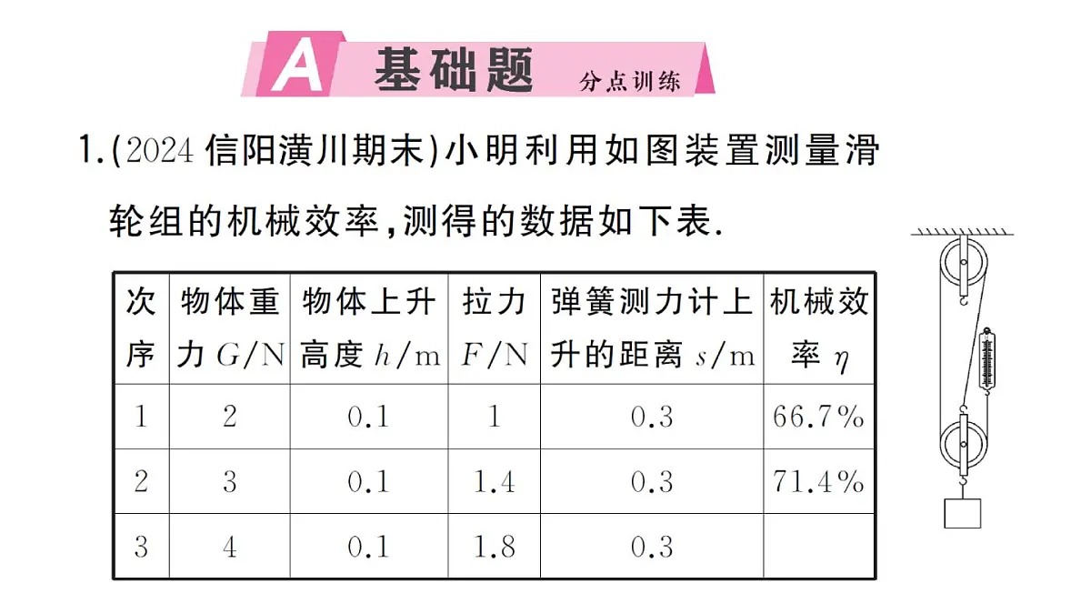 初中物理新沪科版八年级全册第十一章第三节第二课时 机械效率的测量作业课件2025春第2页