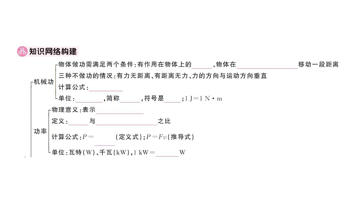 初中物理新沪科版八年级全册第十章章末复习训练作业课件2025春第2页