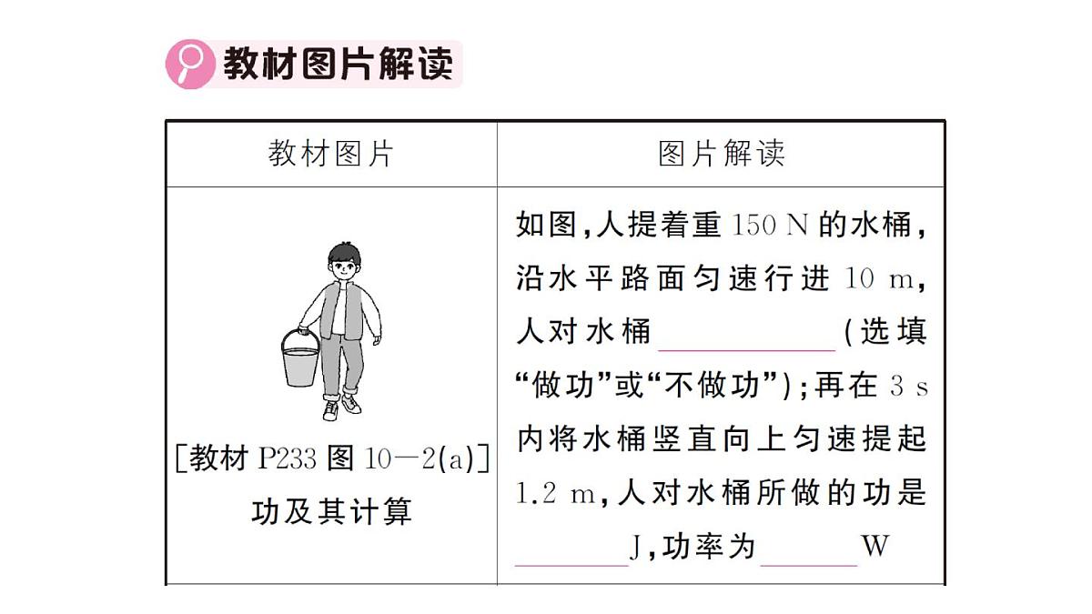 初中物理新沪科版八年级全册第十章章末复习训练作业课件2025春第4页