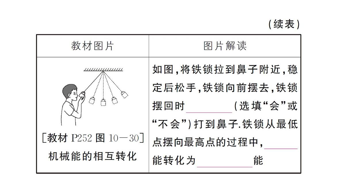 初中物理新沪科版八年级全册第十章章末复习训练作业课件2025春第6页