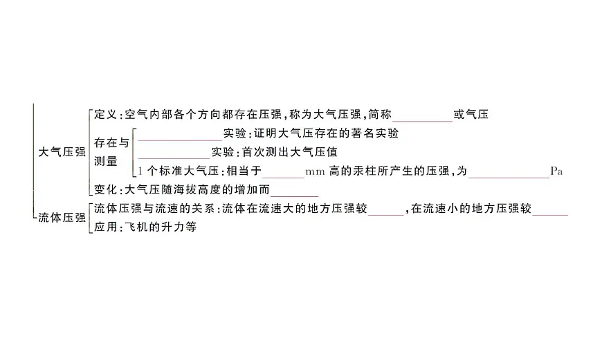 初中物理新沪科版八年级全册第八章章末复习训练作业课件2025春第3页