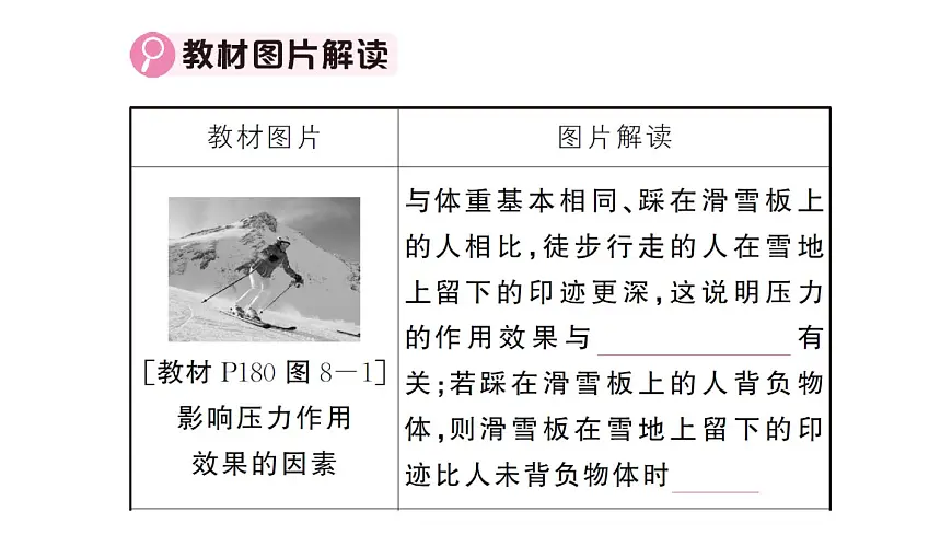 初中物理新沪科版八年级全册第八章章末复习训练作业课件2025春第4页