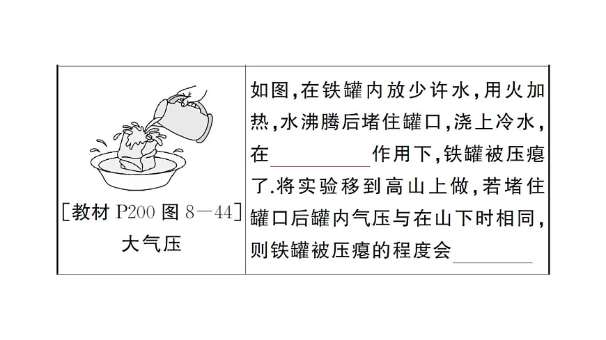 初中物理新沪科版八年级全册第八章章末复习训练作业课件2025春第6页
