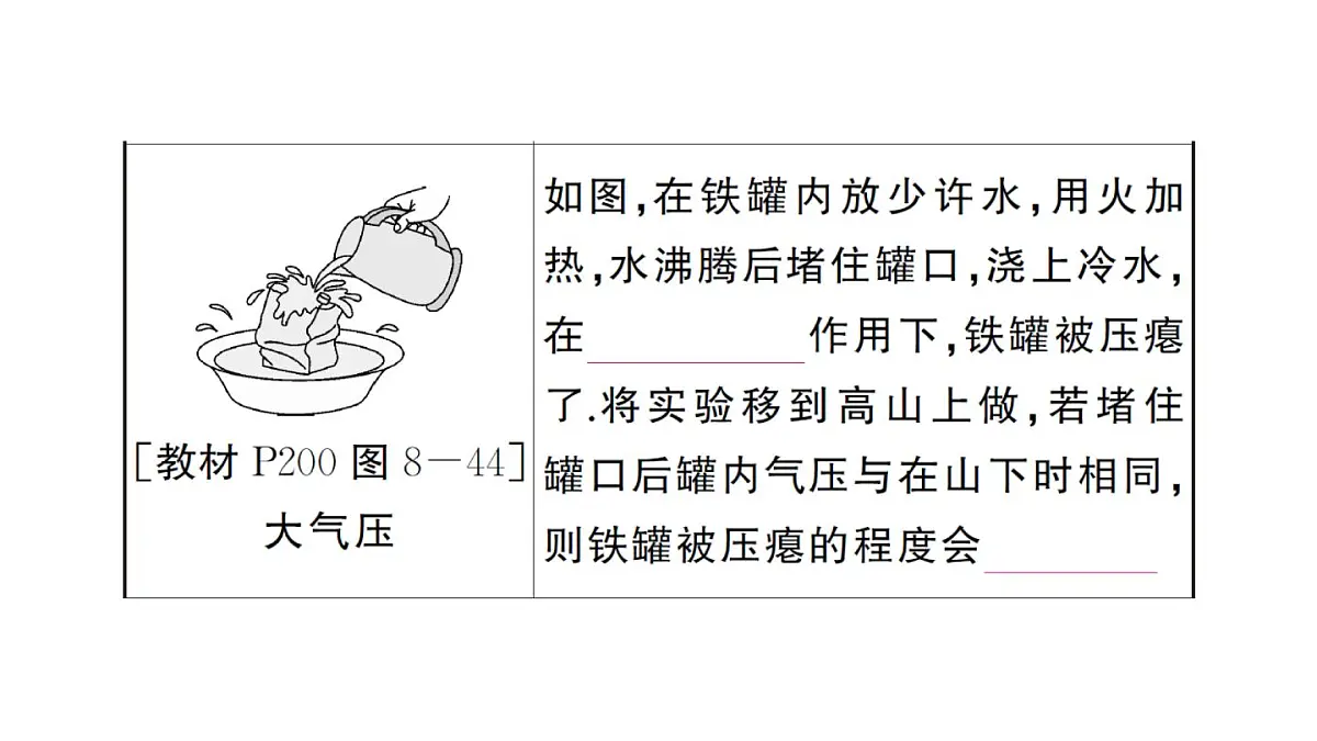 初中物理新沪科版八年级全册第八章章末复习训练作业课件2025春第6页