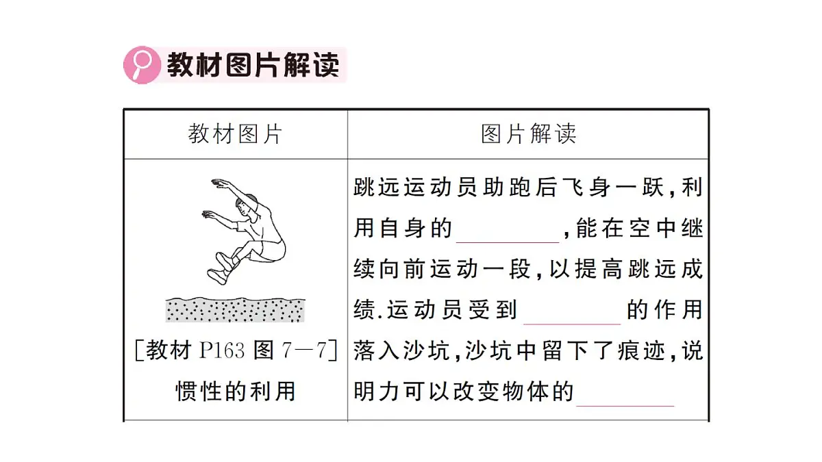 初中物理新沪科版八年级全册第七章章末复习训练作业课件2025春第3页