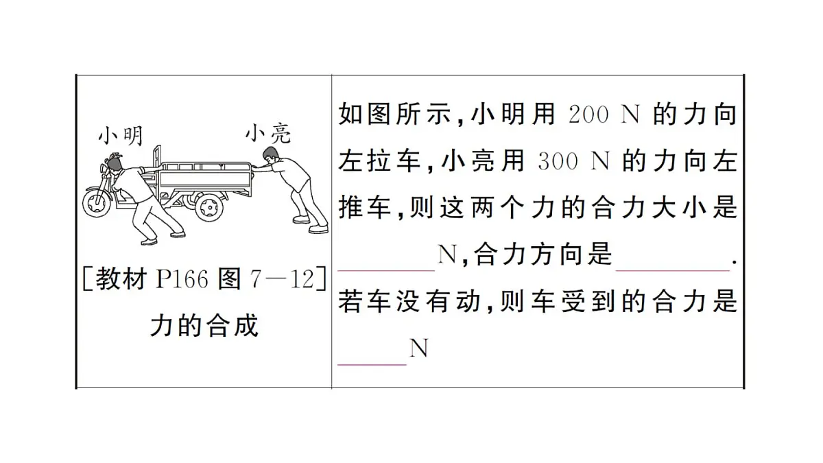 初中物理新沪科版八年级全册第七章章末复习训练作业课件2025春第4页
