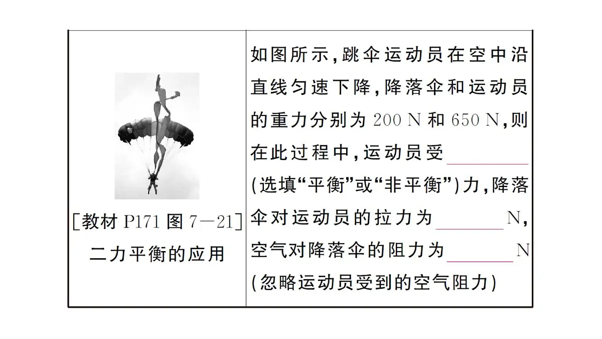 初中物理新沪科版八年级全册第七章章末复习训练作业课件2025春第5页