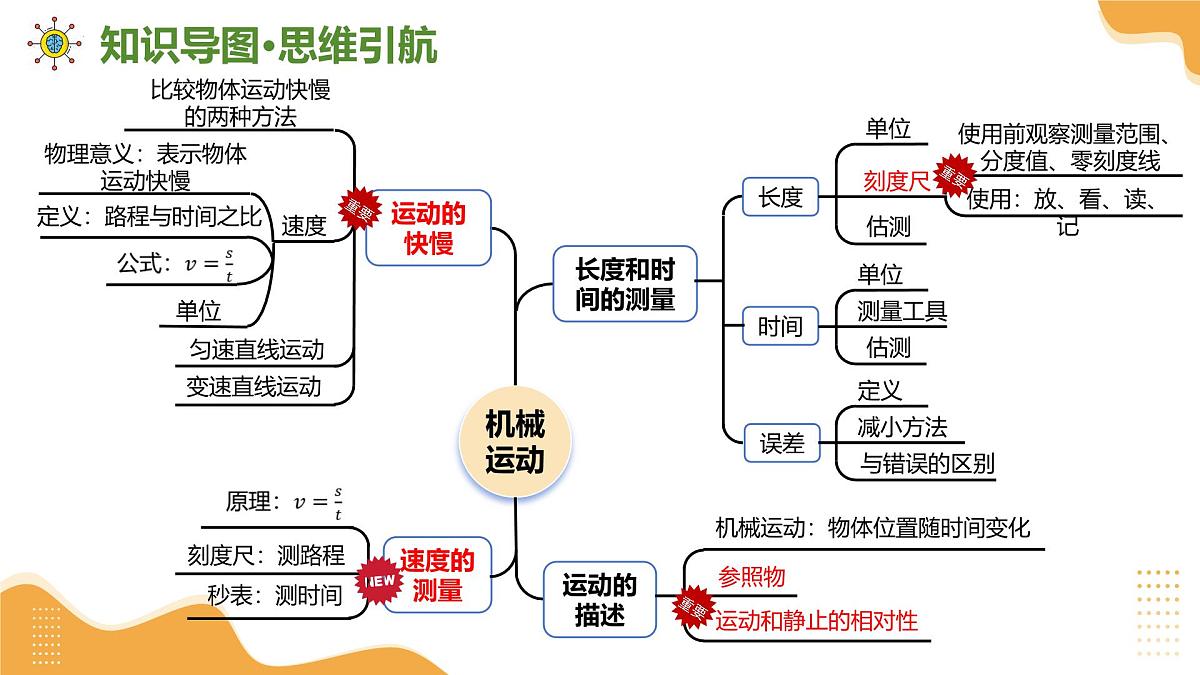 2025年江苏中考物理一轮复习课件05 物体的运动第6页