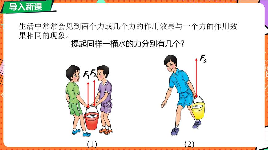 北師大版（2024）物理八年級下冊 7.4 同一直線上二力的合成（課件）第4頁