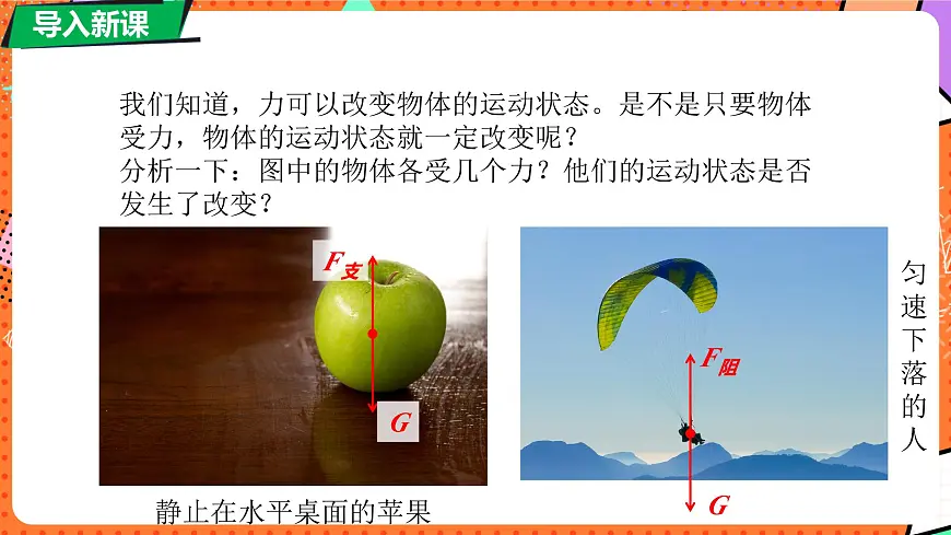 北师大版(2024)物理八年级下册 7.5 二力平衡(课件)第4页