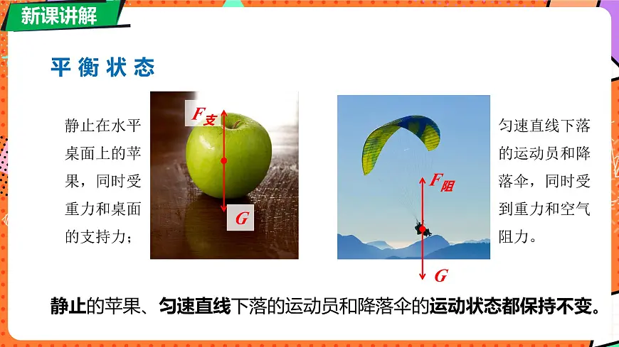 北师大版(2024)物理八年级下册 7.5 二力平衡(课件)第5页