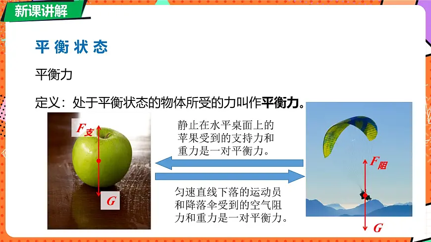 北师大版(2024)物理八年级下册 7.5 二力平衡(课件)第7页